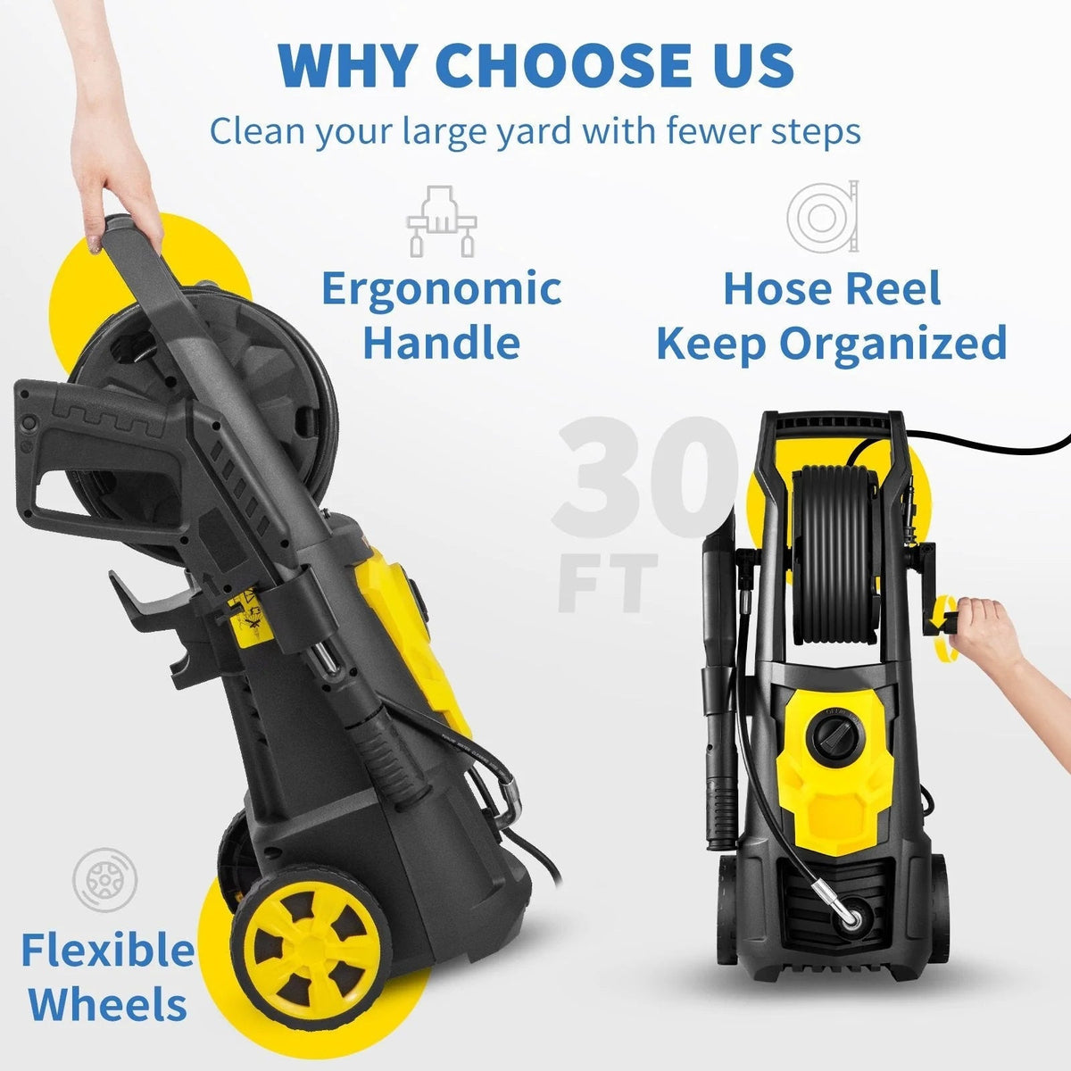 Electric Pressure Washer 2000 PSI 1500W 1.76 GPM Yellow