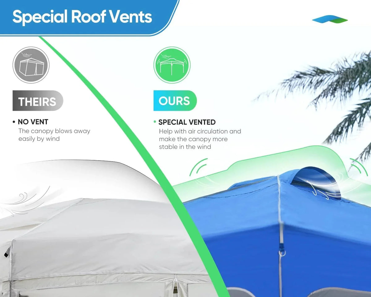 Quictent 10 x 10 ft Pop-Up Canopy Tent With Reflective Top, Fluorescent Rope And Vented Top