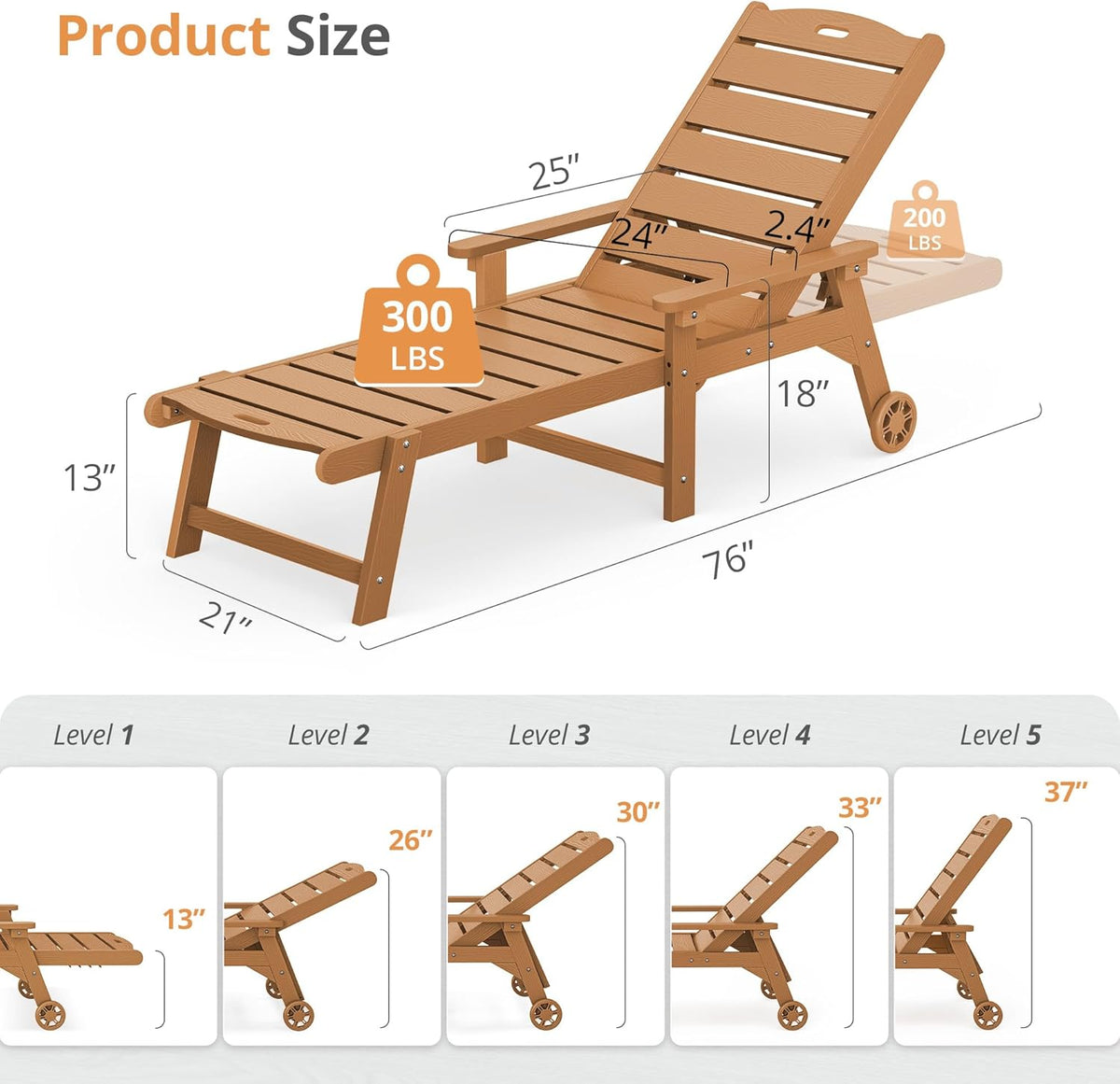 LUE BONA Outdoor Chaise Lounge Chairs Set Of 2, HDPS, 5-Position Adjustable
