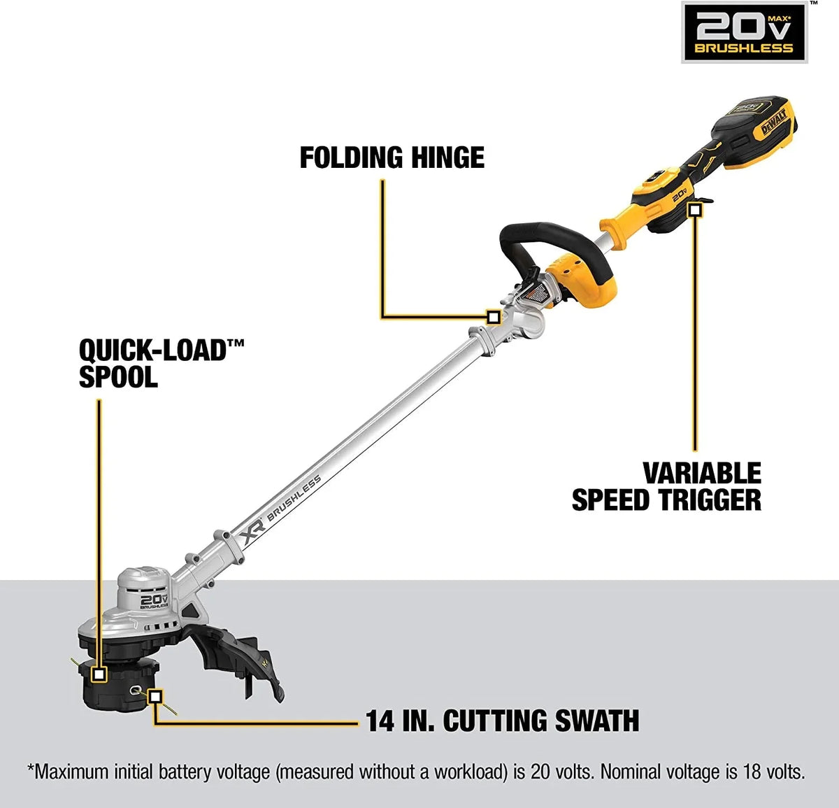 DEWALT Brushless 20V String Trimmer With 5AH Battery