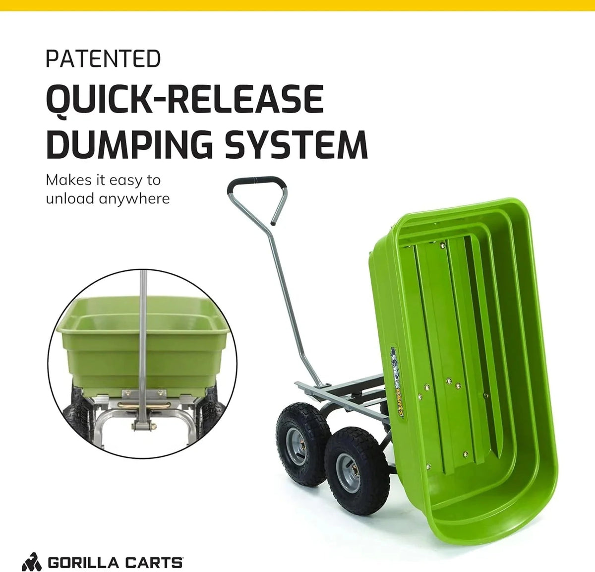 Gorilla Carts Utility Dump Wagon 6 Cubic Feet 1200 lb Capacity Black - GOR6PS