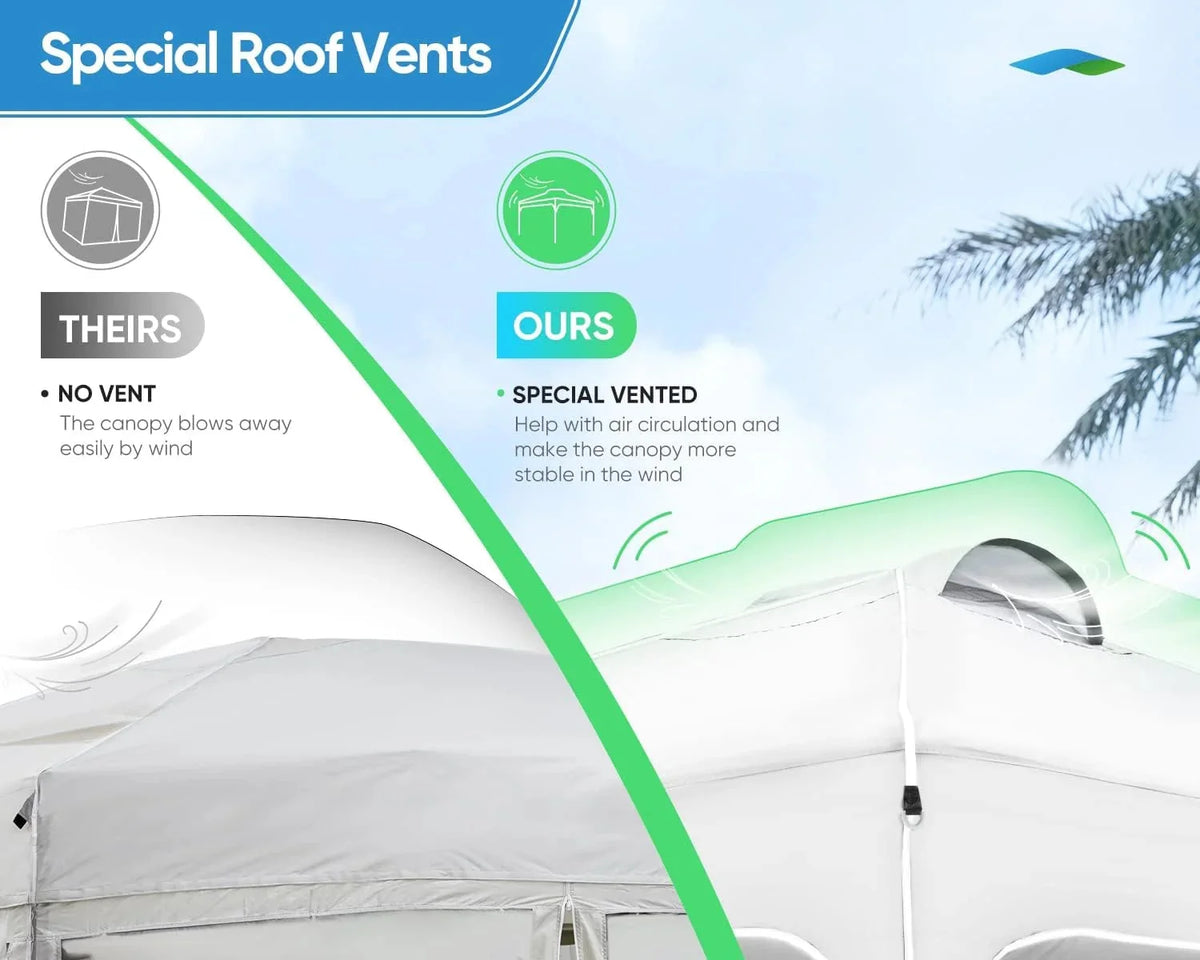 Quictent 10 x 10 ft Pop-Up Canopy Tent With Reflective Top, Fluorescent Rope And Vented Top