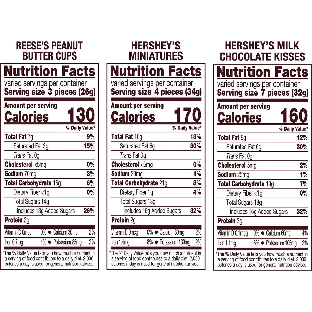 Hershey's and Reese's Assorted Chocolate Flavored, Halloween Candy Party Pack, 35 oz