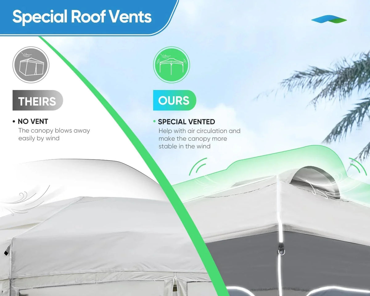 Quictent 10 x 10 ft Pop-Up Canopy Tent With Reflective Top, Fluorescent Rope And Vented Top