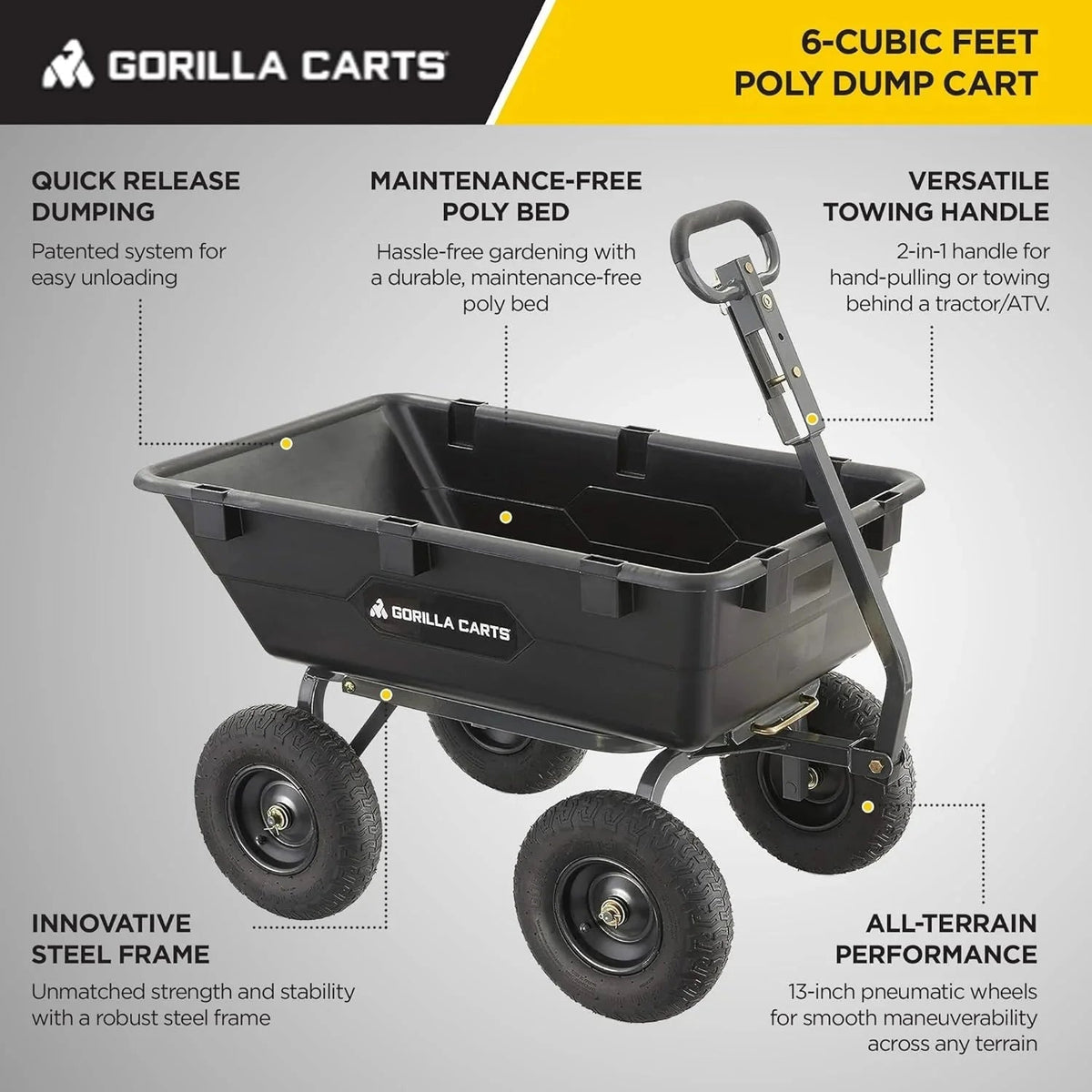 Gorilla Carts Utility Dump Wagon 6 Cubic Feet 1200 lb Capacity Black - GOR6PS