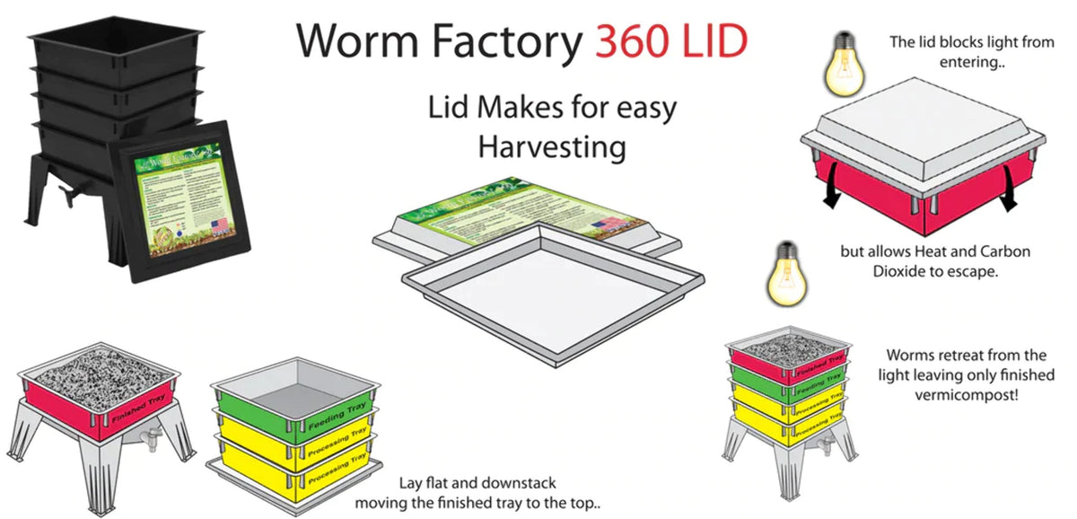 Nature's Footprint Composter Bin, 4 Trays, Black - Worm Factory 360